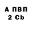 МДМА VHQ Vasily Makarov
